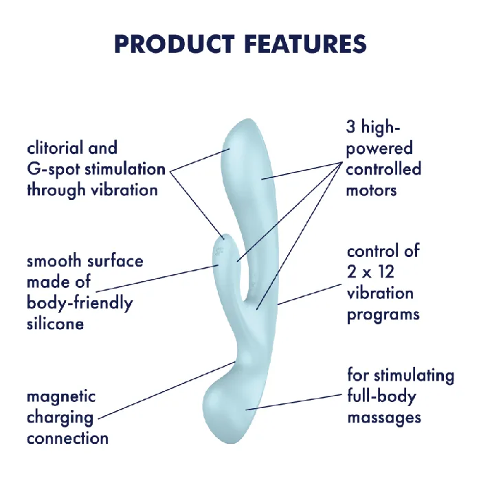 Vibrators Satisfyer Satisfyer Triple Oh Rabbit Vibrator